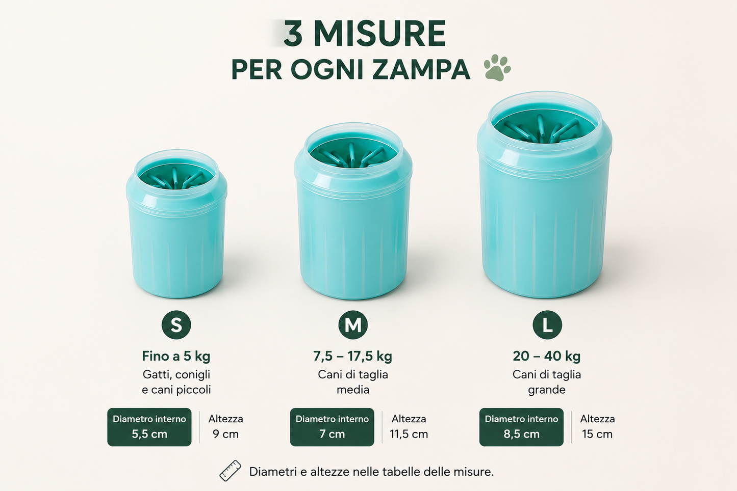 PawFRESH™ | Kit Pulisci Zampe Delicato per Cani, Gatti e Conigli